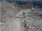 Rifugio Gardeccia - Catinaccio d'Antermoia / Kesselkogel